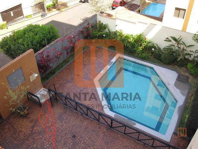 Condomínio Mar Del Plata em Jardim Iguatemi, Ribeirão Preto - Lazer Condominio - foto 2 código 173