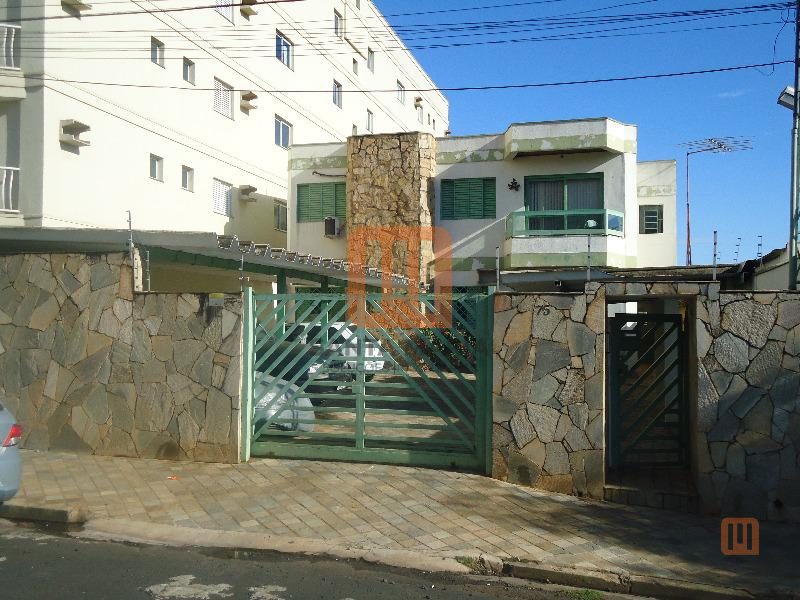 Condomínio Lorac Mathion em Jardim Paulista, Ribeirão Preto - Fachada Condominio - foto 1 código 3273