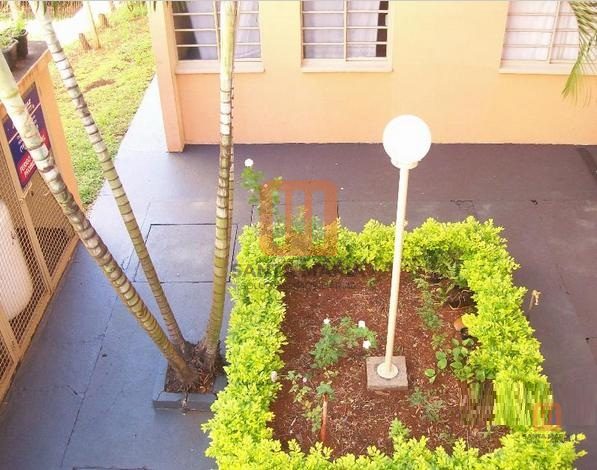 Condomínio Res. Das Américas (Nicaragua) em Jardim Presidente Dutra 1, Ribeirão Preto - Outros - foto 1 código 549