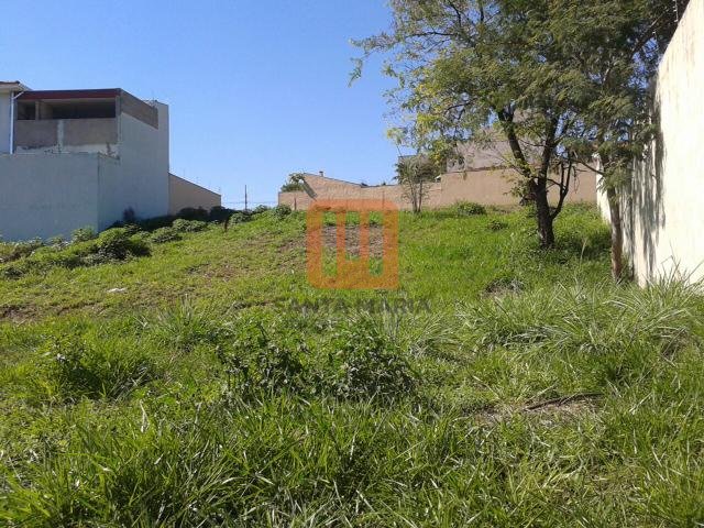 Terreno em Alto Da Boa Vista, Ribeirão Preto