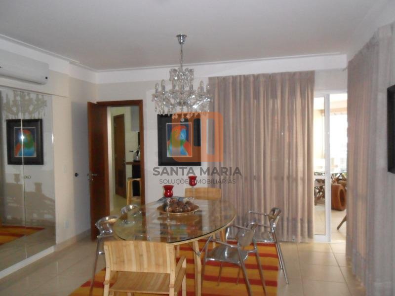 Apartamento para comprar em Bosque Das Juritis, Ribeirão Preto - Sala (unidade) - foto 2 código 46464