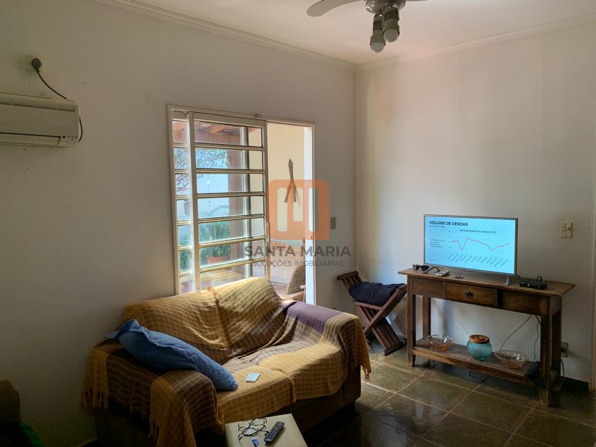 Casa para comprar em City Ribeirão, Ribeirão Preto - Sala (unidade) - foto 3 código 69275