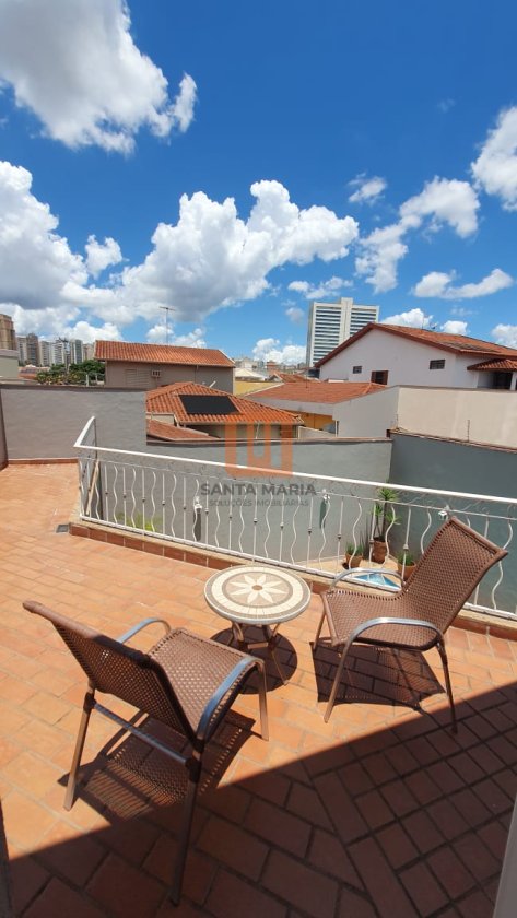 Casa para comprar em Jardim Califórnia, Ribeirão Preto - Lazer Unidade (unidade) - foto 3 código 72752