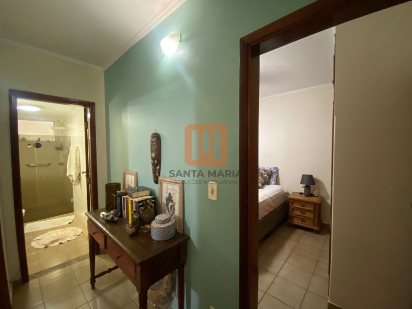 Apartamento para comprar em Jardim Irajá, Ribeirão Preto - Outras (unidade) - foto 3 código 77111
