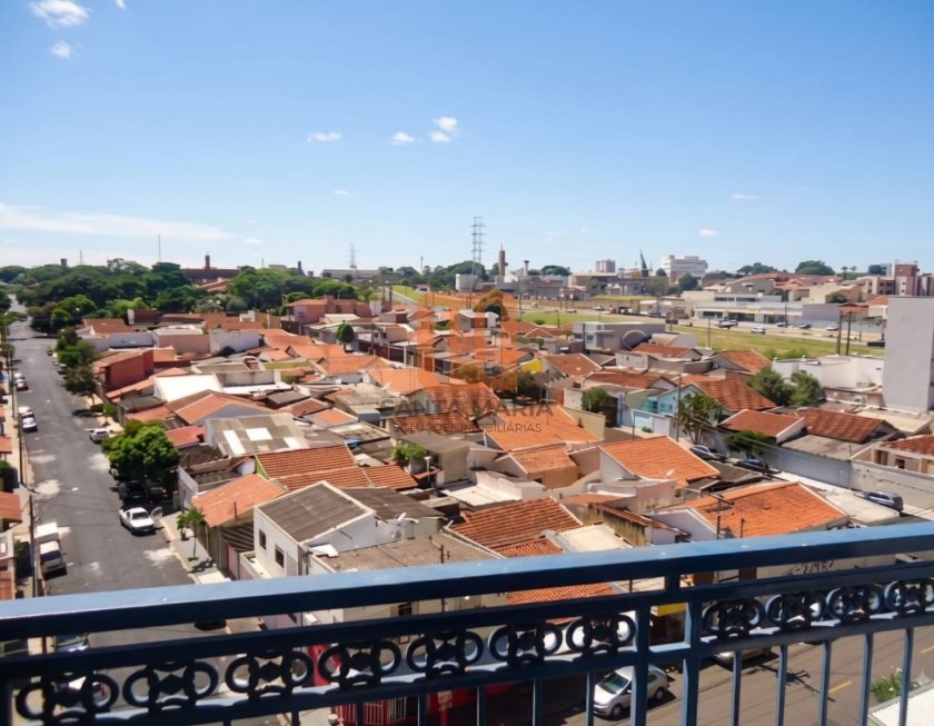 Apartamento para comprar em Jardim Iguatemi, Ribeirão Preto - Vista do Imóvel (unidade) - foto 3 código 78050
