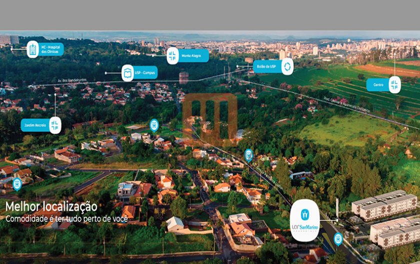 Apartamento para comprar em Jardim Itaú, Ribeirão Preto - Mapa (condomínio) - foto 10 código 76582